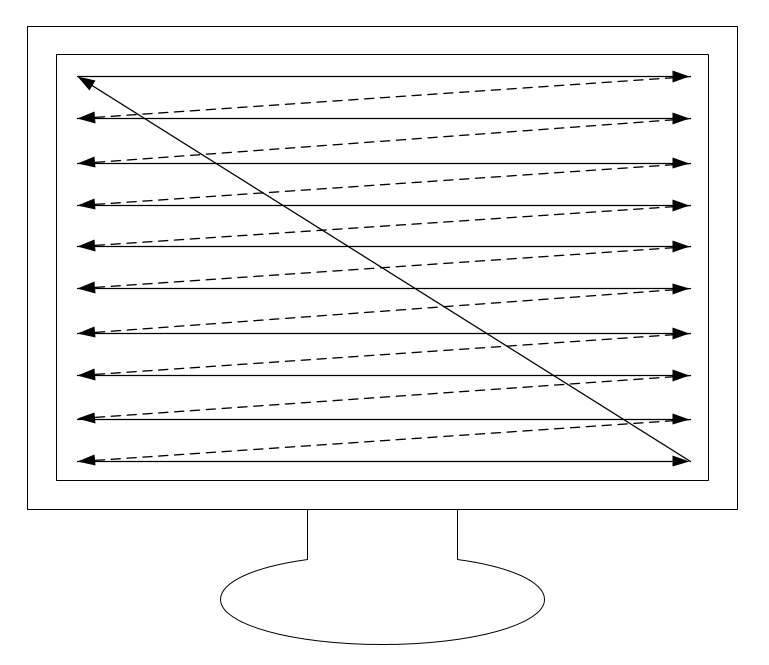 无法显示图片时显示的文字