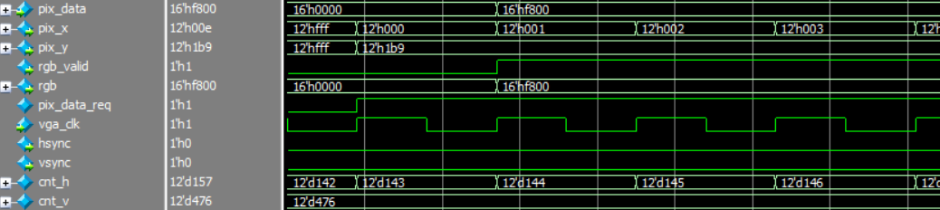 无法显示图片时显示的文字
