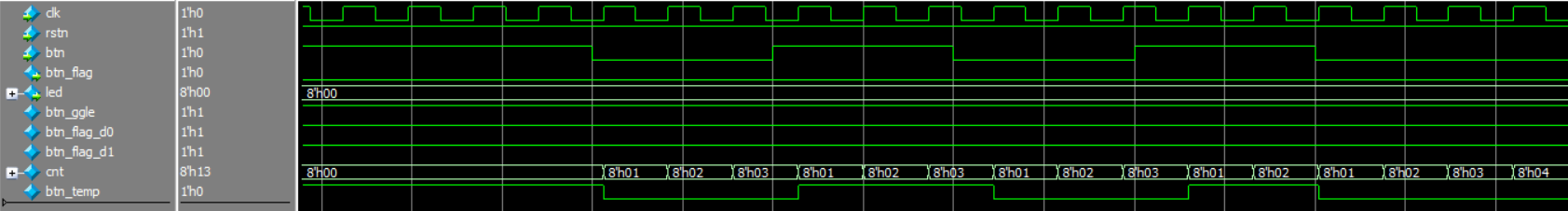 仿真波形（二）