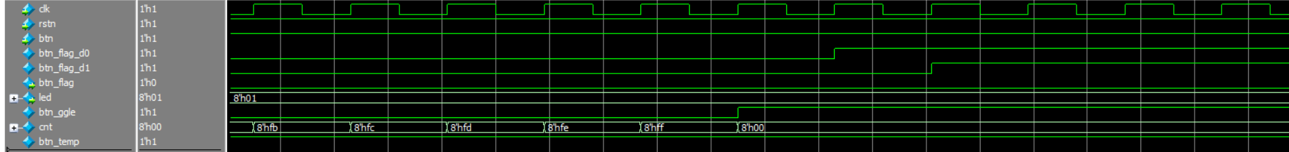 仿真波形（五）