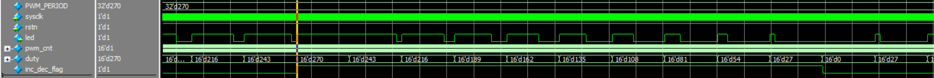 无法显示图片时显示的文字