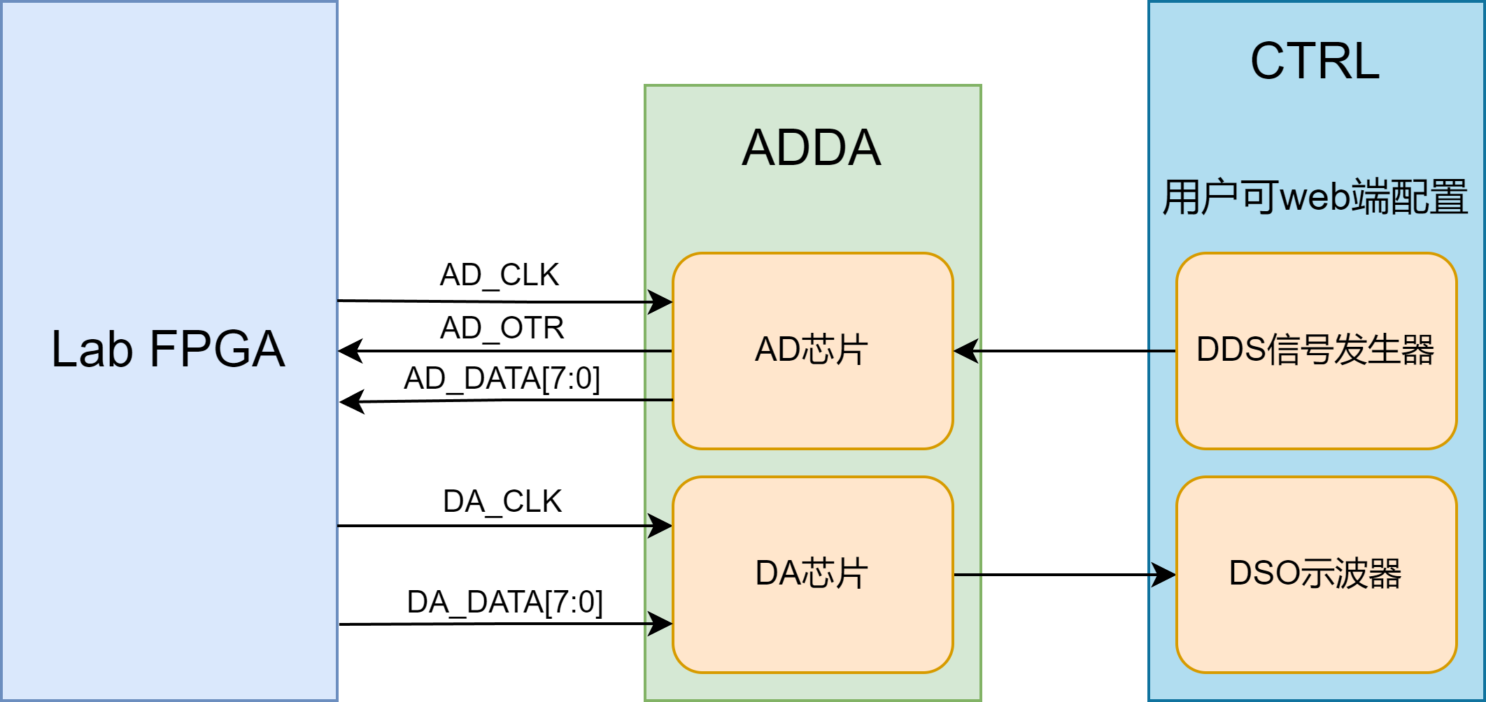 无法显示图片时显示的文字