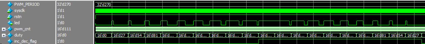 无法显示图片时显示的文字